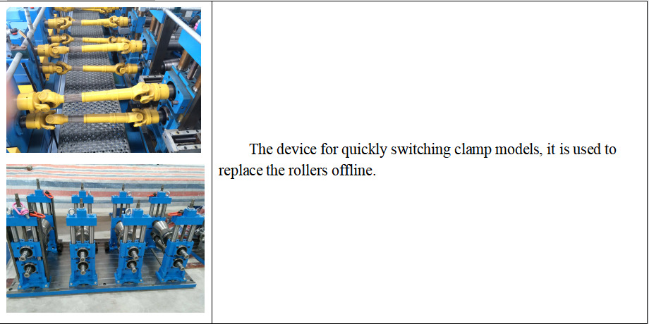 V Clamp Roll Forming Machine Quick Change Device